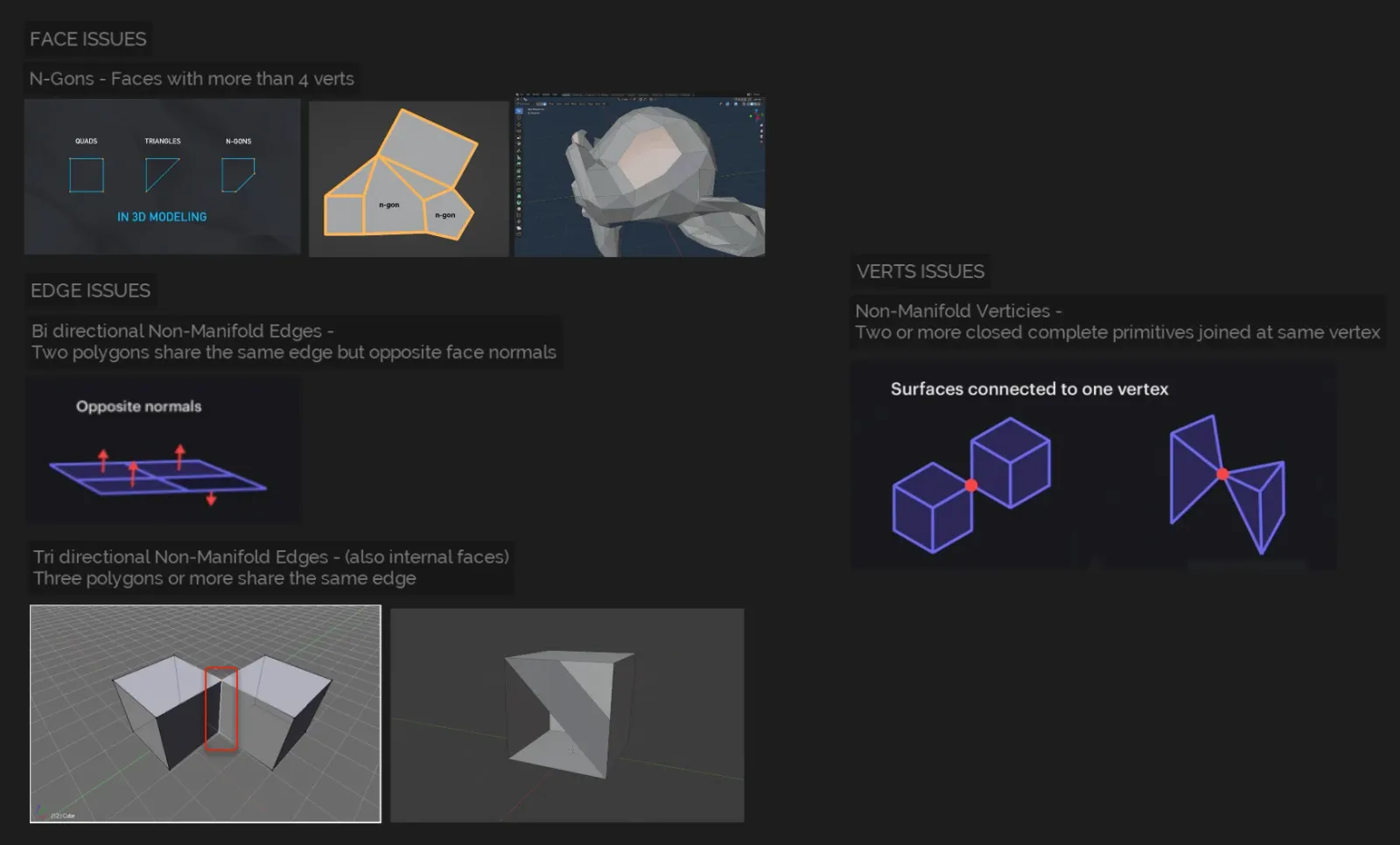 Reference sheet of polygon conditions that cause import failure
