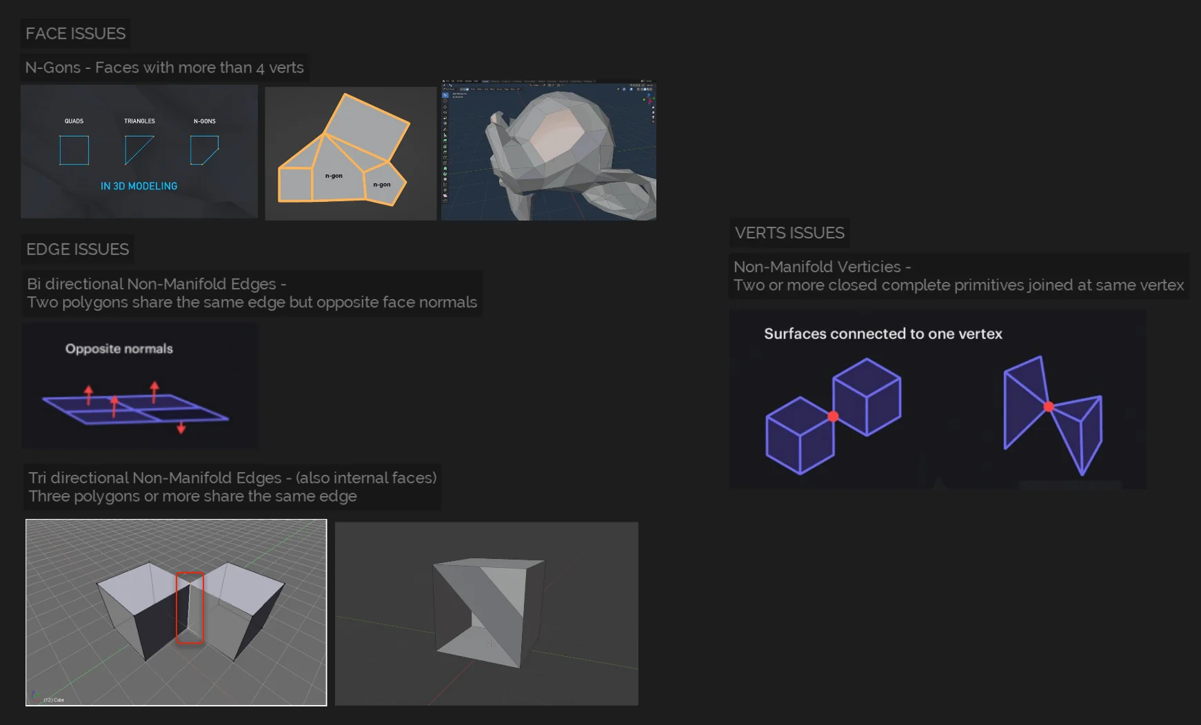 Reference sheet of polygon conditions that cause import failure